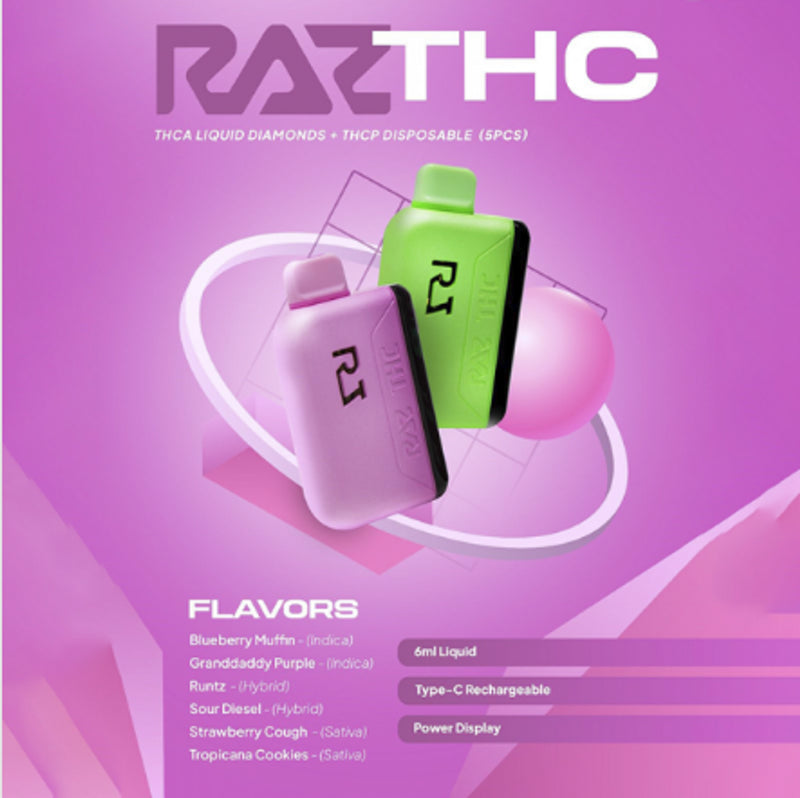 RAZ THC 6g THC-A+Liquid Diamond+THC-P Disposable Vape 5ct Box - Premium  from H&S WHOLESALE - Just $80! Shop now at H&S WHOLESALE